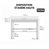 Table inox 1200 x 600 mm adossée ECO / RESTONOBLE