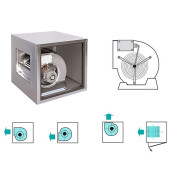 Caisson de ventilation 6250 m³/heure insonorisé (Triphasé 380V) PREMIUM - GOLDINOX