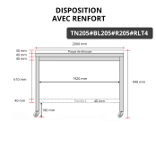 Table de travail en inox 2000x500 mm avec plaque de découpe blanche et renfort sur roulettes PREMIUM - GOLDINOX